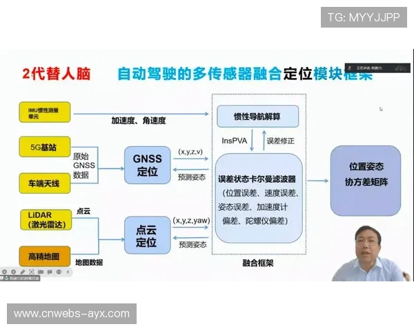 体育统筹系统向认知智能阶段迈进